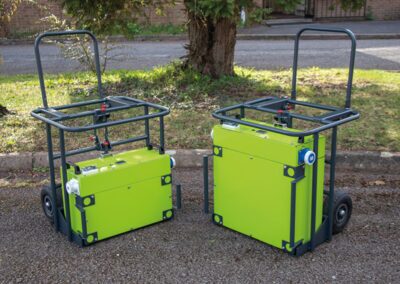 RITEPOWER - Portable Generators